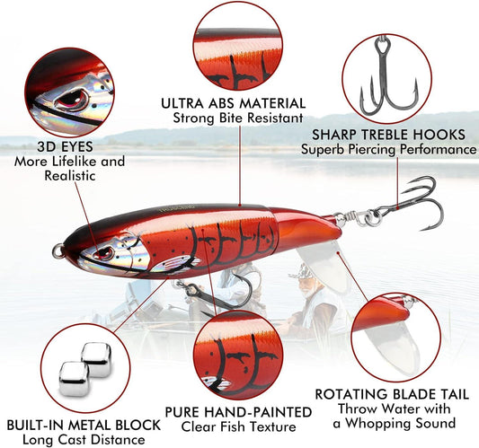 Topwater Minnow Revenge Plopper