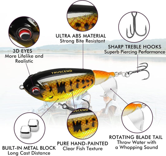 Topwater Revenge Plopper Lure
