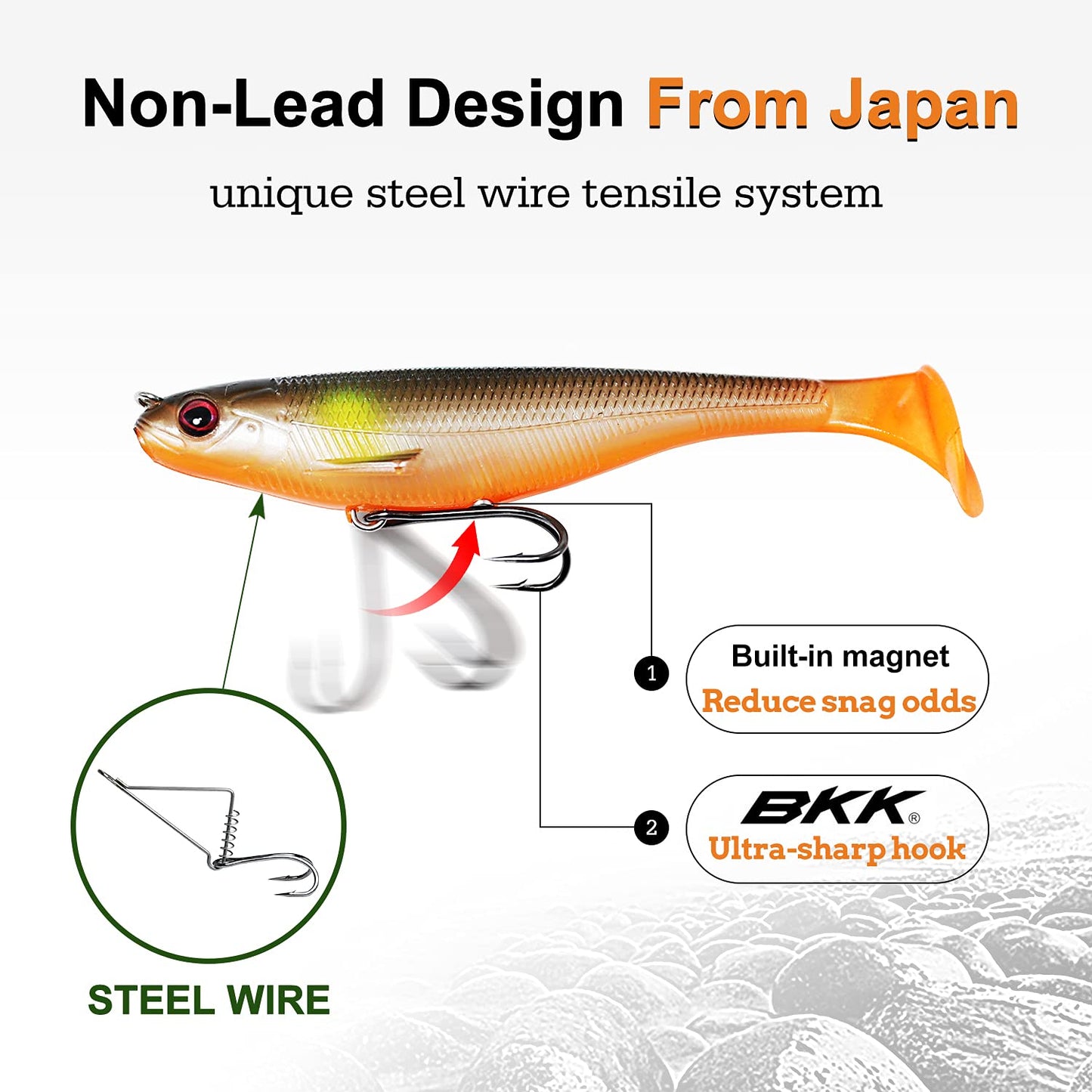Pre-Rigged Paddle Tail Swimbait Shaking Shad