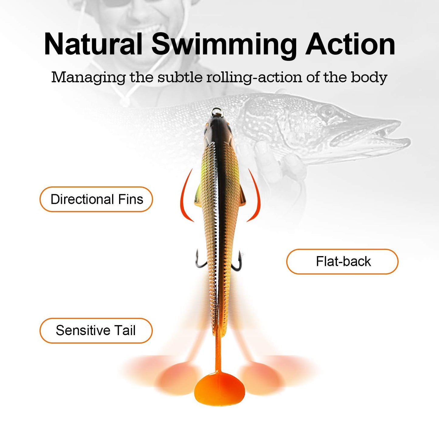 Pre-Rigged Paddle Tail Swimbait Shaking Shad