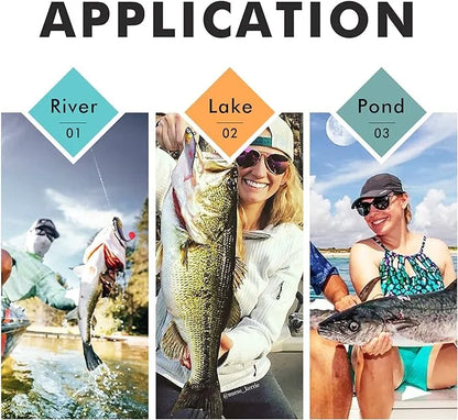 Pre-Rigged Paddle Tail Swimbait Shaking Shad