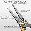 Ergonomical Lockable Saltwater Resistant Fishing Pliers